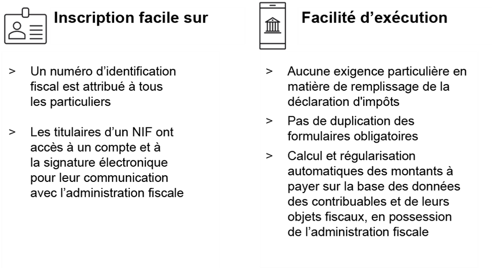 Le concept de l’administration fiscale digitale | key topics: administration fiscale