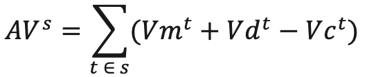 Exploring the VAT Gap: Understanding the Diverse Definitions and Calculation Methods | key topics: VAT gap